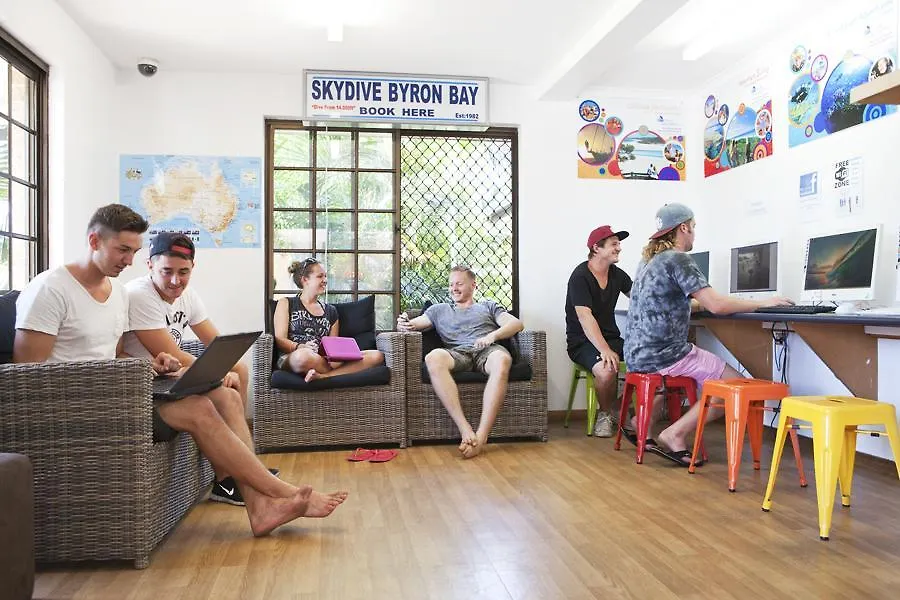 Backpackers Village *