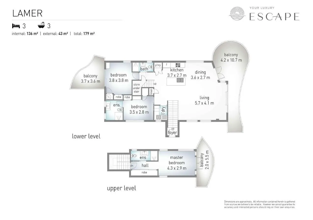 דירה La - Modern Design With Beachfront Position ביירון ביי